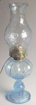 Coin Glass Dark Blue (Older) Electric Patio Lamp with Globe