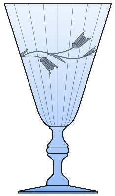 FRY23 Water Goblet