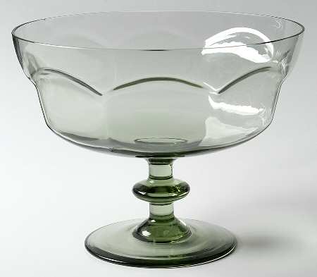 Antique Pale Green Round Compote (Height X Width)