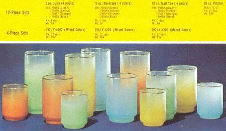 Satin by Libbey Glass Company