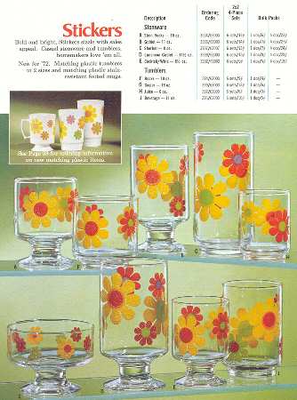 Stickers Water Goblet