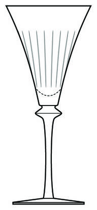 Latitude