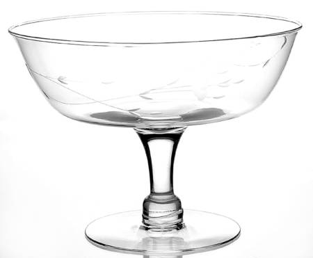 Heritage Round Compote (Height X Width)