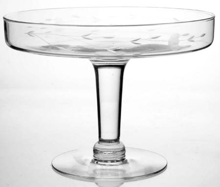 Heritage Round Compote (Height X Width)