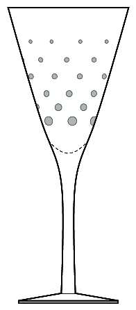 Etched Dots