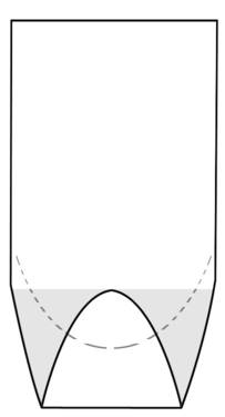 Skal Clear