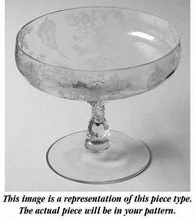 Diane Yellow (Stem 1066) Round Compote (Height X Width)