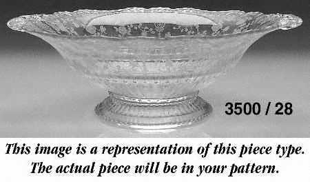 Gadroon Forest Green 10" Handled Footed Bowl