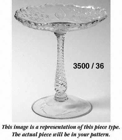 Gadroon Clear (Gold Trim) Round Compote (Height X Width)