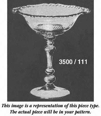 Elaine Clear (Stem 3500) 6" Width Bellied Compote