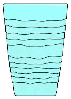 Ripples Azure (Satin)