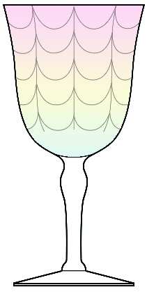 Iridescent Luster by West Virginia Glass Specialty