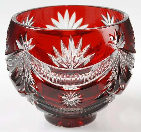 Winter Wonderland Nut Bowl