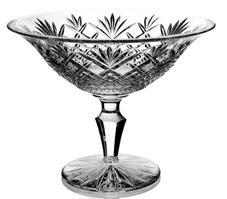 Sullivan Round Compote (Height X Width)