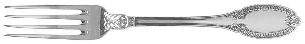 Empire-Impero (Sterling) Fork