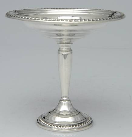 201 (Sterling, Hollowware) by Empire Silver Co