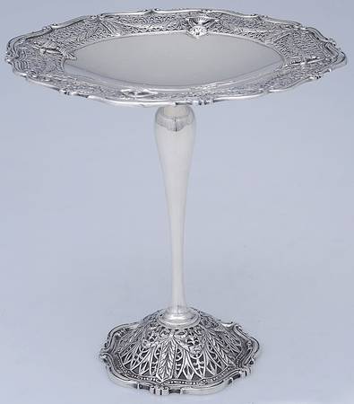 Adam (Sterling, 1909, Hollowware) Weighted Round Compote (Height X Width)