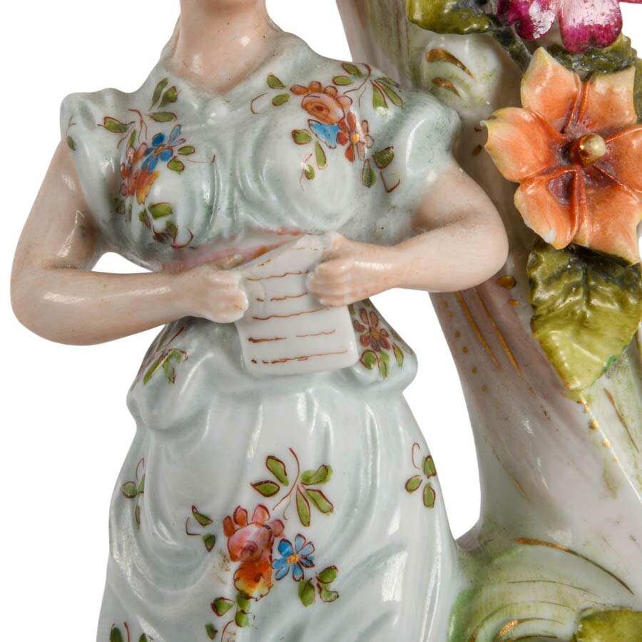 Antique European Porcelain Vase-7