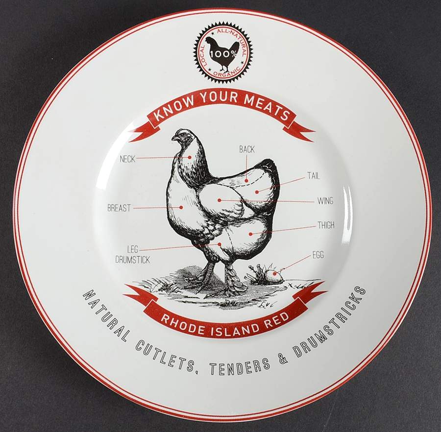 Know Your Meats Salad Plate by 222 Fifth (PTS)-1