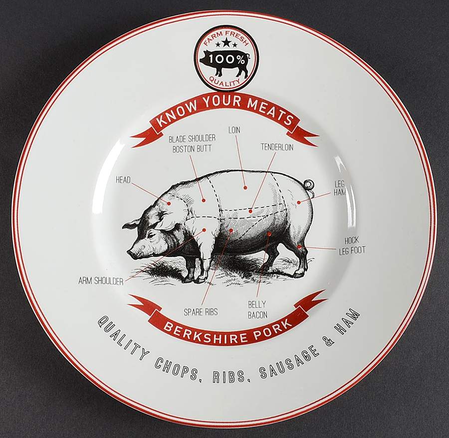 Know Your Meats Salad Plate by 222 Fifth (PTS)-1
