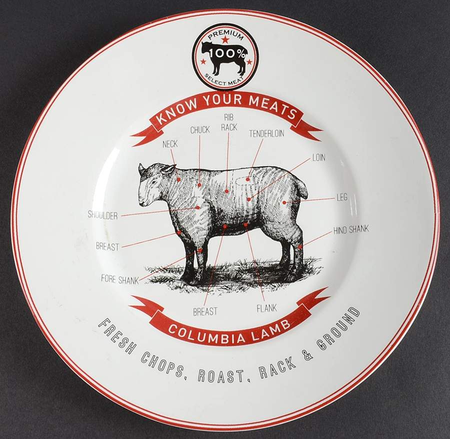 Know Your Meats Salad Plate by 222 Fifth (PTS)-1