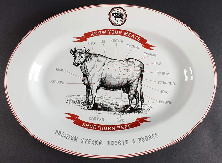 Know Your Meats 14" Oval Serving Platter by 222 Fifth (PTS)-1