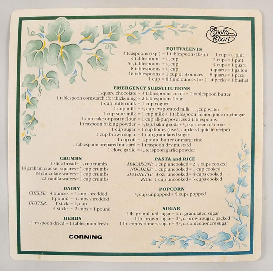 Callaway (Corelle) Cooks Conversion Chart by Corning Corelle-1