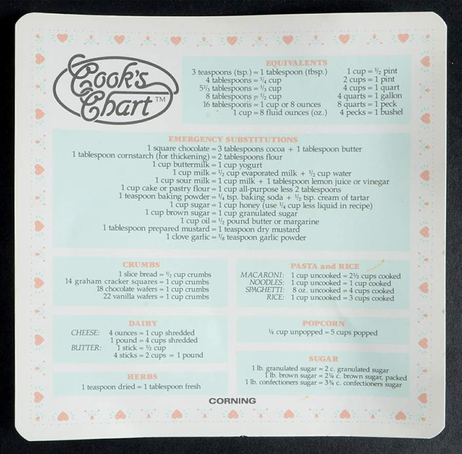 Forever Yours (Corelle) Cooks Conversion Chart by Corning Corelle-1