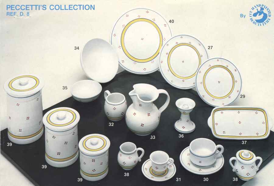 Peccetti's Dinner Plate by Deruta (Italy)-1