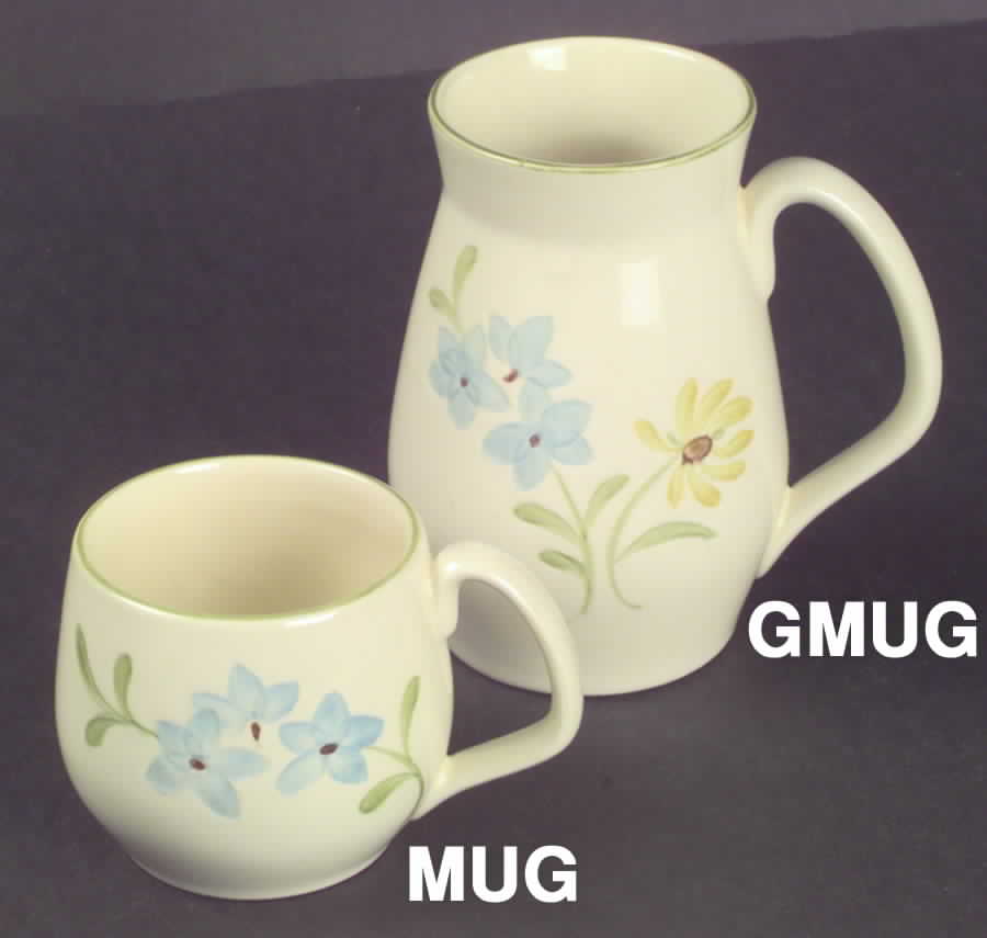 Daisy Mug by Franciscan-1