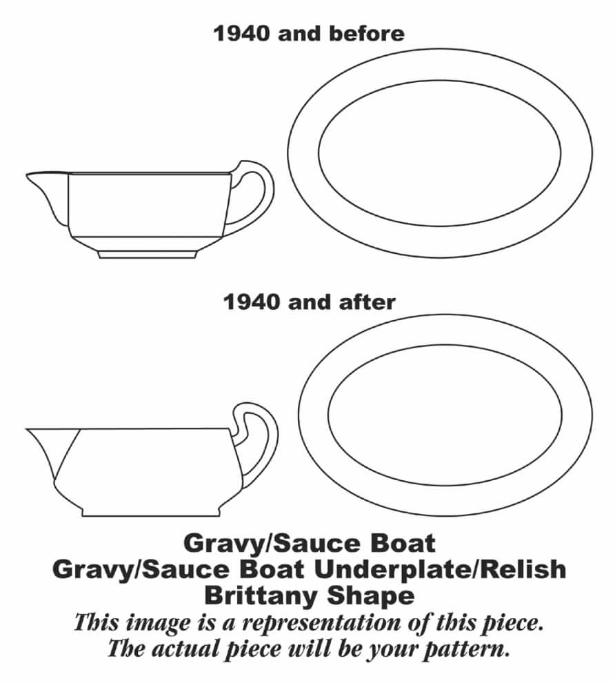 Lady Alice Gravy Boat & Underplate/Relish by Homer Laughlin -1
