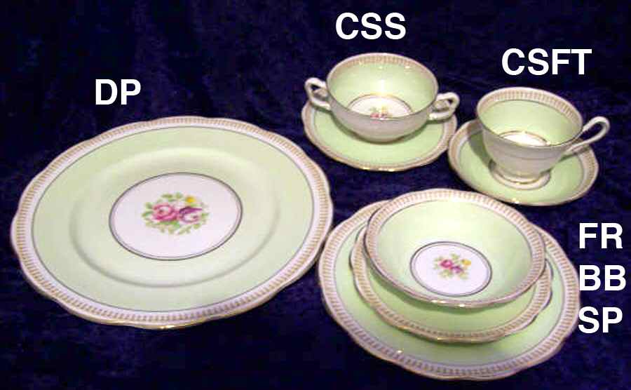 986 Dinner Plate by Royal Albert-1