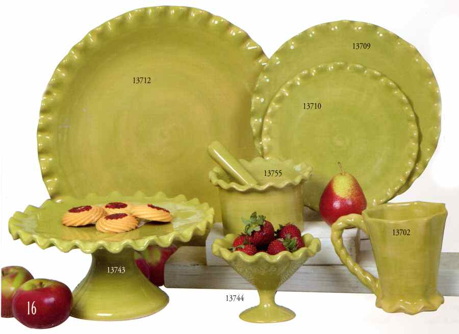 Fluted Collection Lime Green Dinner Plate by Saparna-1