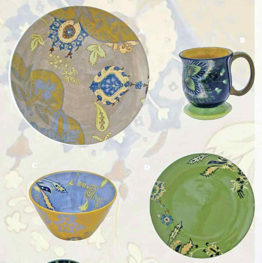 Song Bird Dinner Plate by Tracy Porter-1