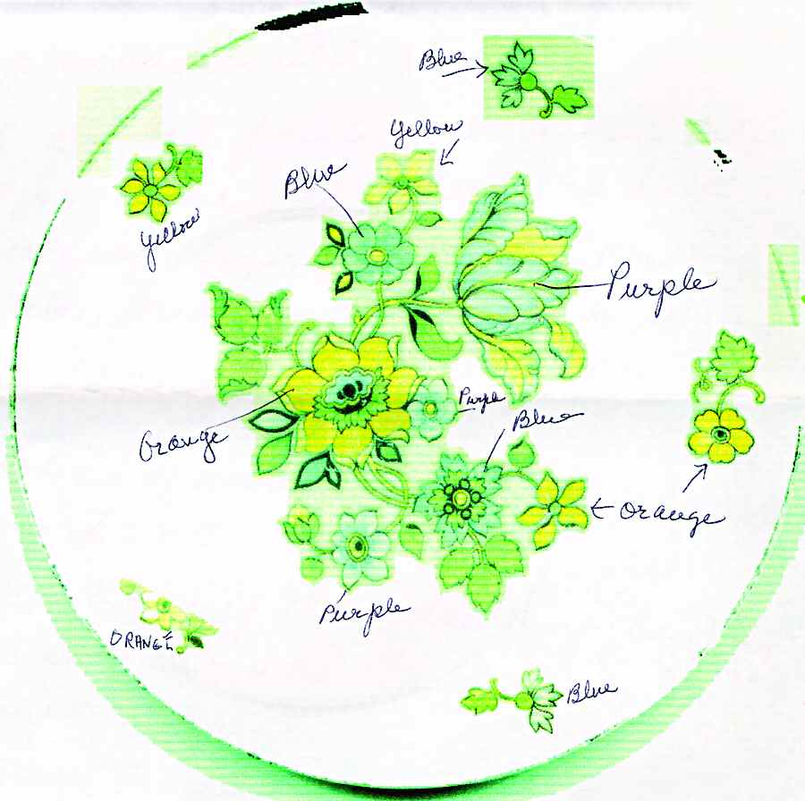 9996 Bread & Butter Plate by Scherzer-1