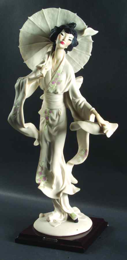 Oriental Inspiration Chu Chu San - Boxed by Armani-1