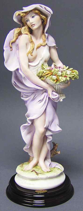 Florentine Garden Winter - Boxed by Armani-1