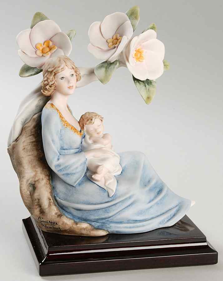Maternal Blossoms - Boxed by Armani-1