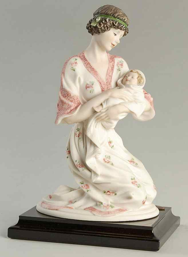 Maternal Mother's Darling - Boxed by Armani-1