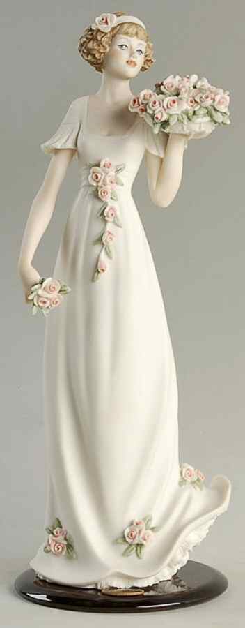 Spring Melodies Scent Of Spring - Boxed by Armani-1