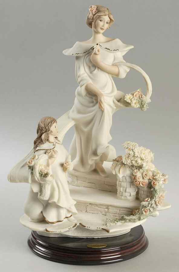 Maternal Flowers For Sale - Boxed by Armani-1