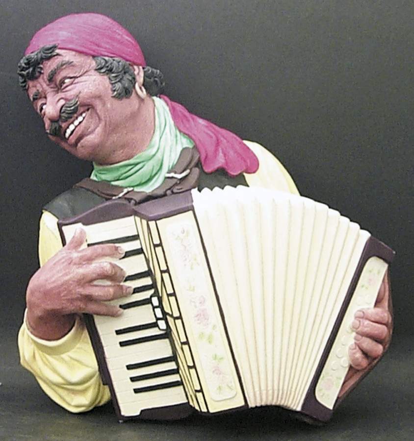 Character Head Plaques Romany - No Box by Bossons-1
