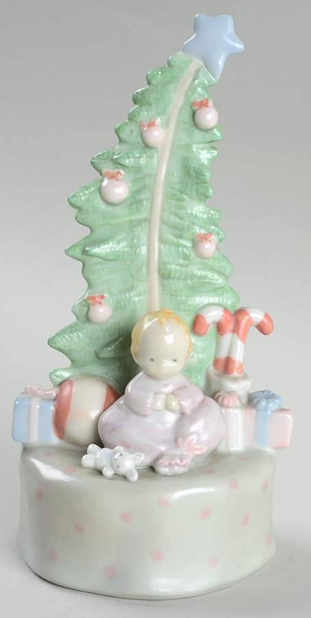 Kinka Figurines We Wish You A Merry Christmas-Musical - Boxed by Enesco-1