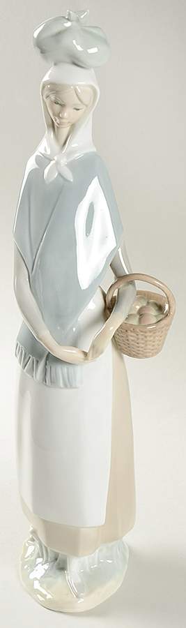 Women Working Girl/Marketing Day - No Box by Lladro-1
