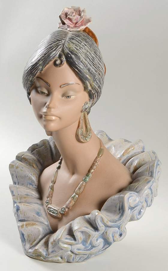 Spanish Traditions Lola - Boxed by Lladro-1