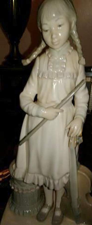 Musical Viola Lesson - Boxed by Lladro-1