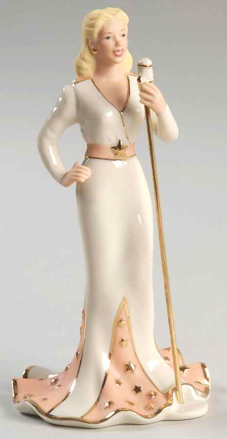 Ladies of Elegance Song From Home - Boxed by Lenox-1