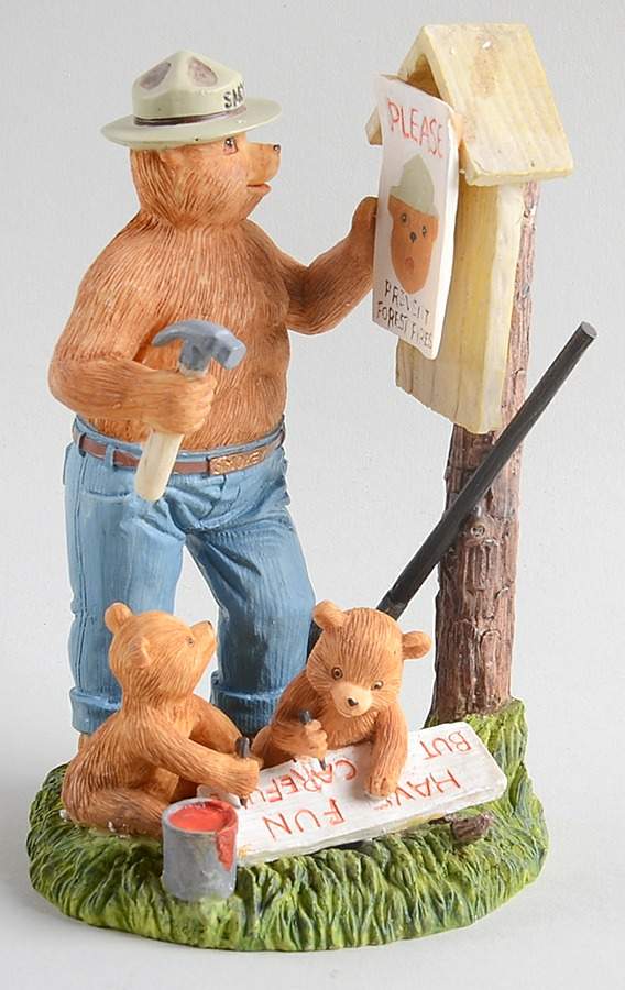 Smokey the Bear Smokey Hanging Sign - Boxed by Lefton-1
