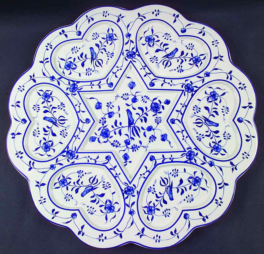 Metropolitan Museum Giftware Vienna Sedar Plate-Jewish Museum - No Box by Metropolitan Museum-1