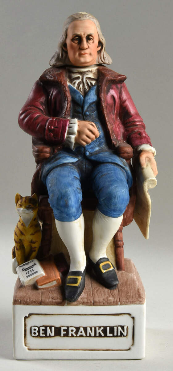 The Patriots Series Benjamin Franklin - Boxed by Mccormick Distillery-1